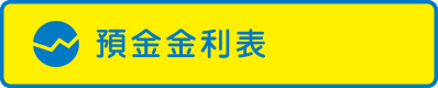 預金金利表