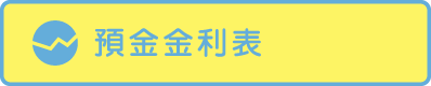 預金金利表
