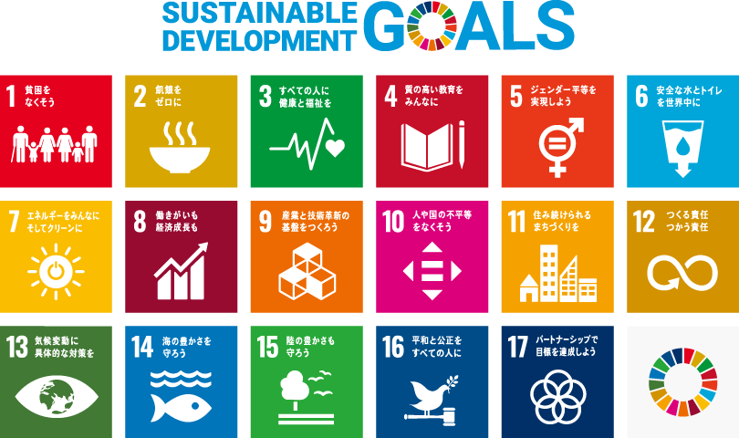 SDGs世界を変えるための17の目標