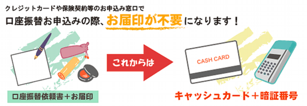 クレジットカードや保険契約などのお申込み窓口で口座振替お申し込みの際、お届け印が不要になります！これからはキャッシュカードと暗証番号でお申込みいただけます。