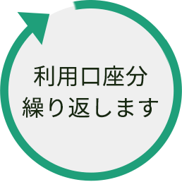 利用口座分繰り返します