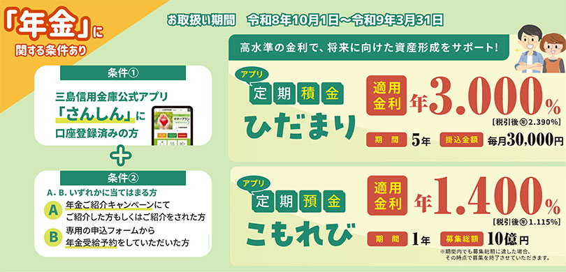 ひだまりこもれび