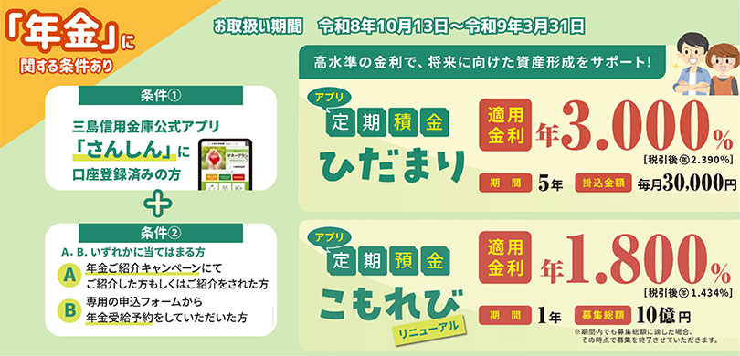 ひだまりこもれび