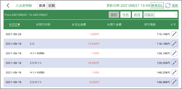 お申込み以降最大2年分の明細が確認できます。