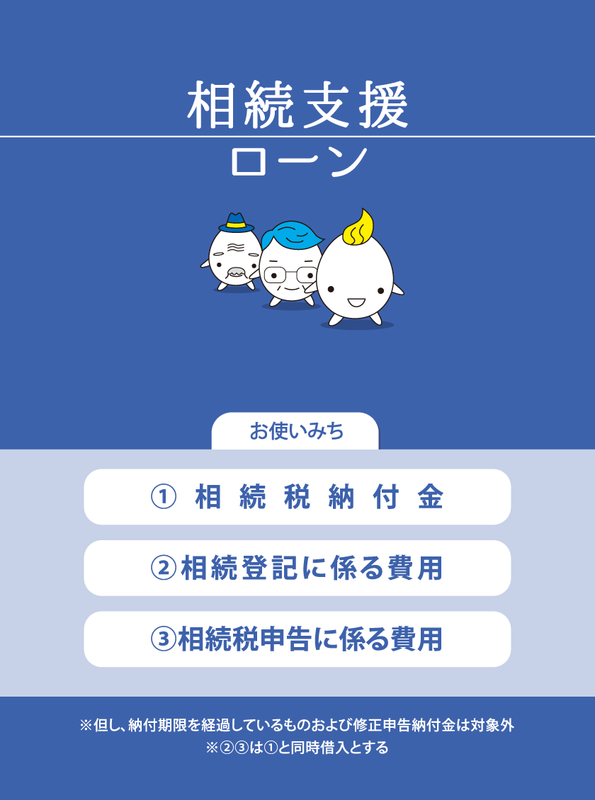 相続支援ローン