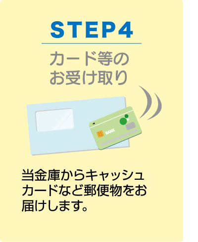STEP_4