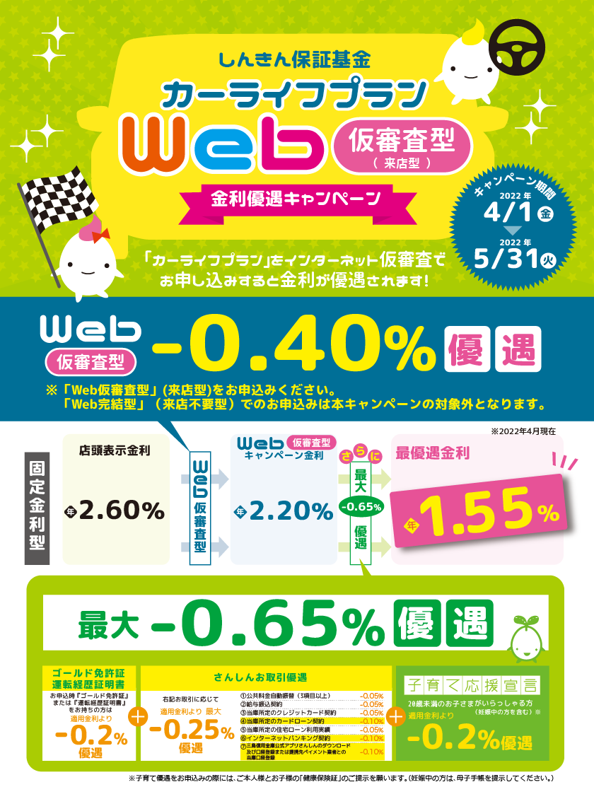 カーライフプランWEB仮審査型金利優遇キャンペーン