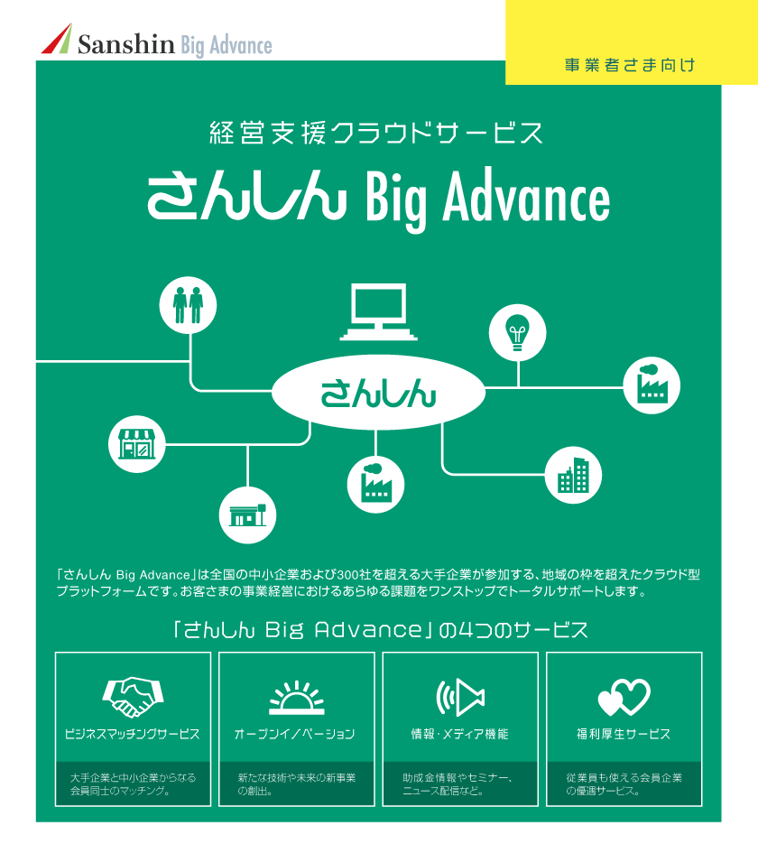 さんしん Big Advance