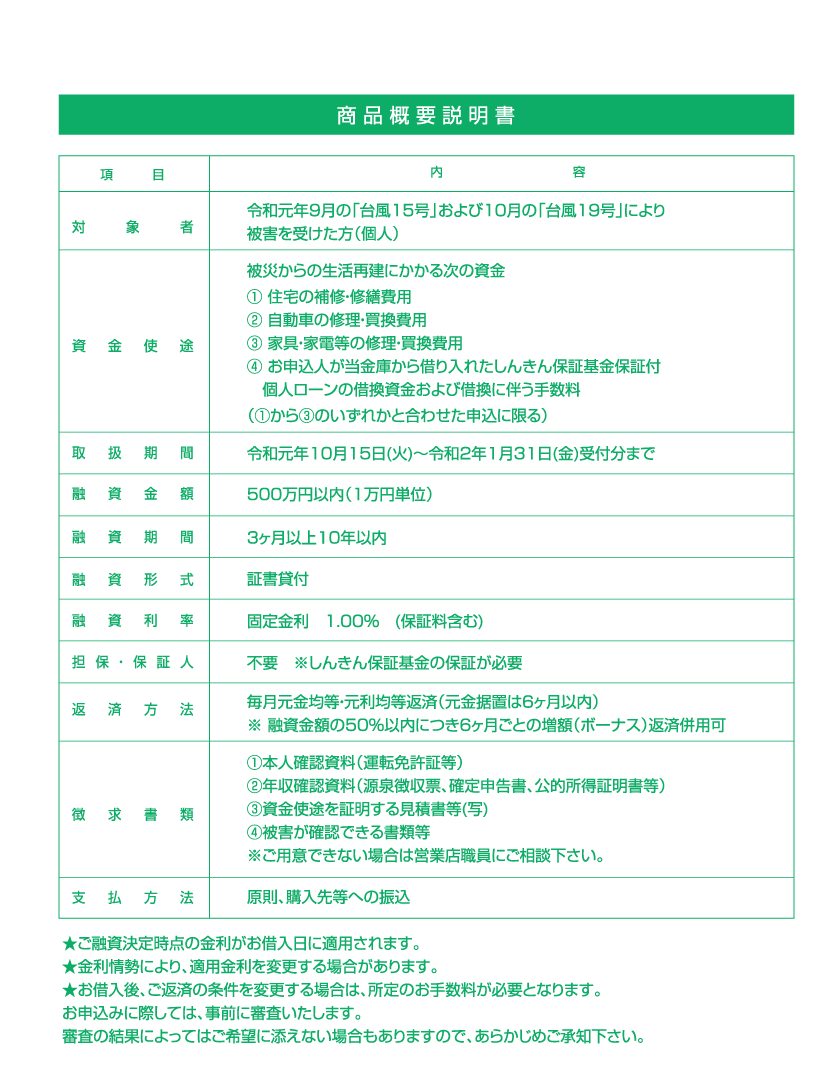 災害復旧ローン商品概要