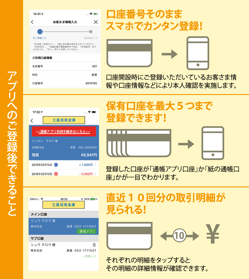 アプリへのご登録後できること
