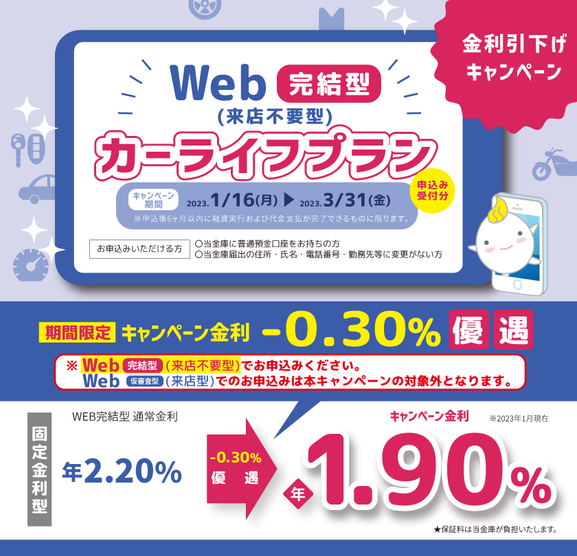 カーライフプランWEB完結型キャンペーン