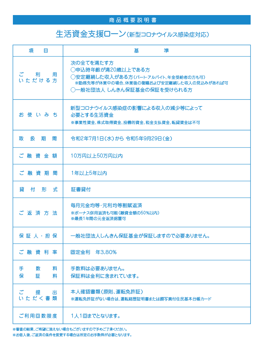 生活資金支援ローン（新型コロナウイルス感染症対応）商品概要説明書