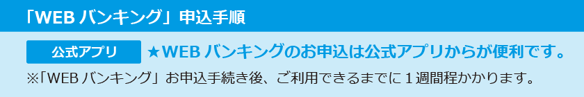 「WEBバンキング」申込手順