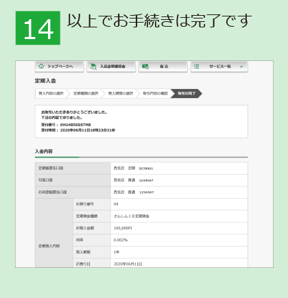 「インターネット定期預金」申込手順_14
