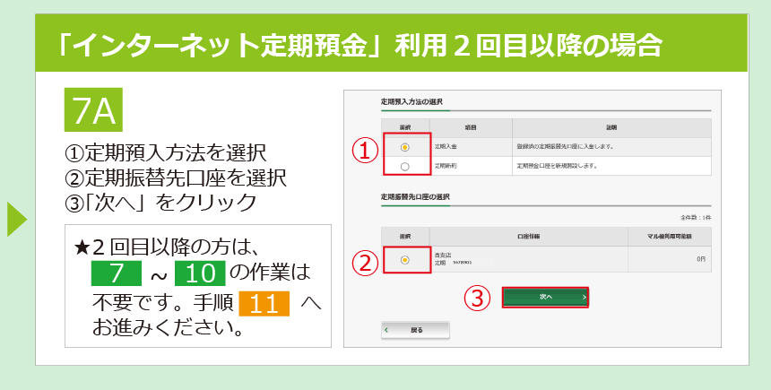 「インターネット定期預金」申込手順_07A