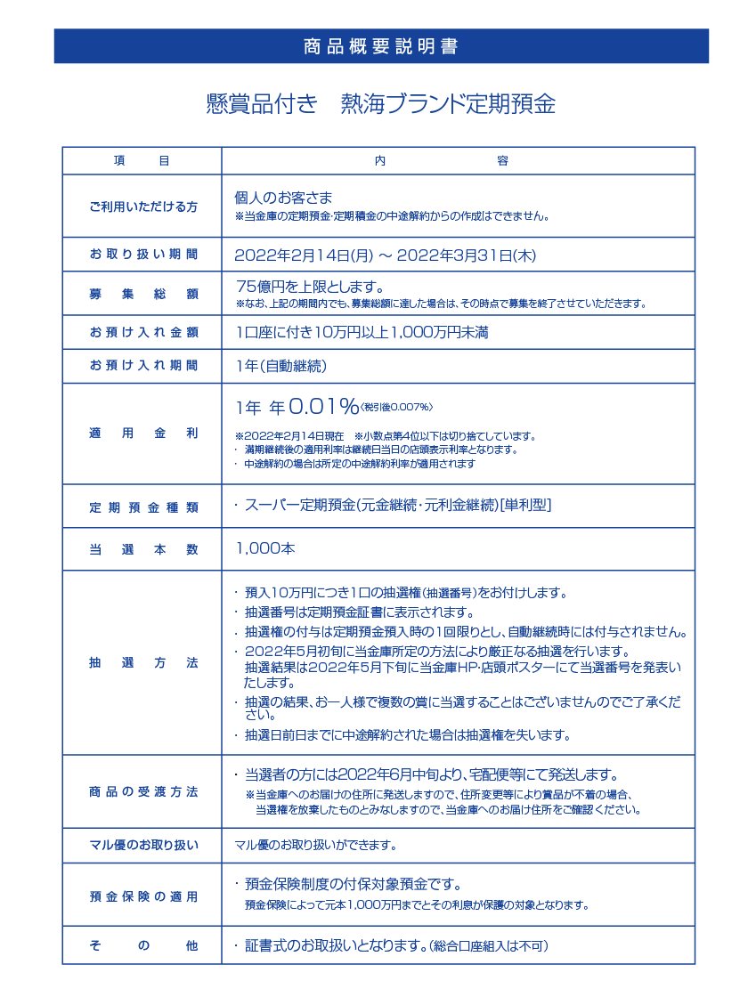 懸賞品付定期預金「熱海ブランド」商品概要