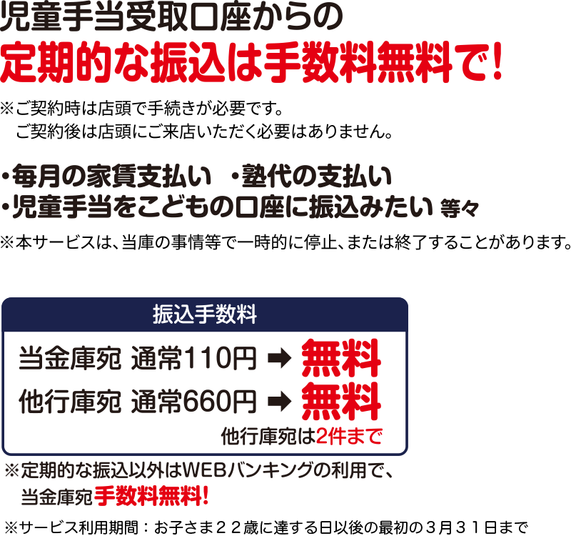 決まった金額の振込をお手伝い！ 定額振込サポートサービス