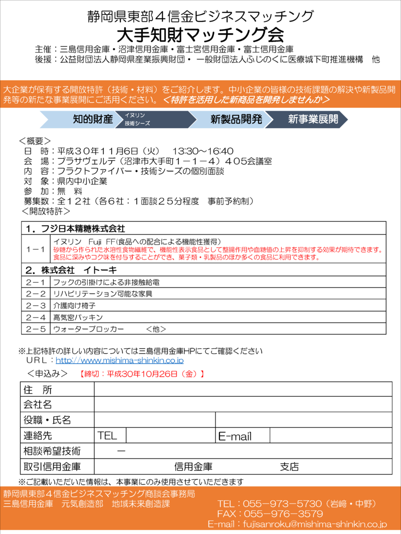 大手知財マッチング会 商談企業募集のご案内