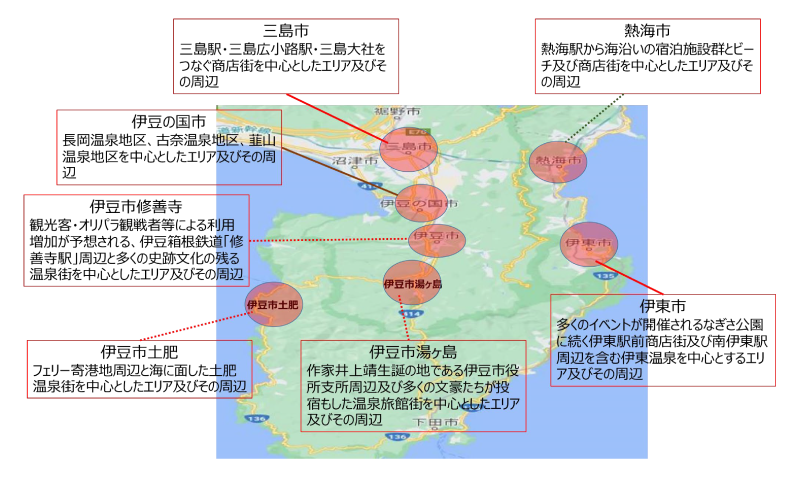 投資対象エリア