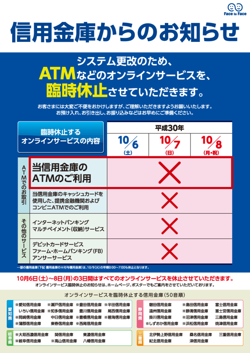 システム更改のため、ATMなどのオンラインサービスを、臨時休止させていただきます。