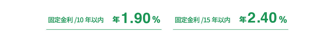 固定金利/10年以内 1.50% 固定金利/15年以内 2.00%