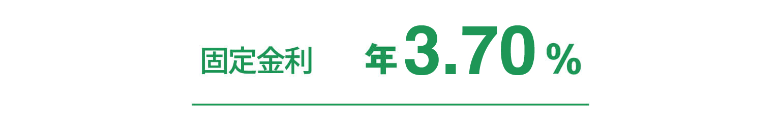 固定金利 3.70%