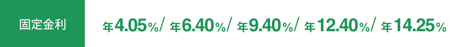固定金利 年4.05%/年6.40％/年9.40％/年12.40％/年14.25％