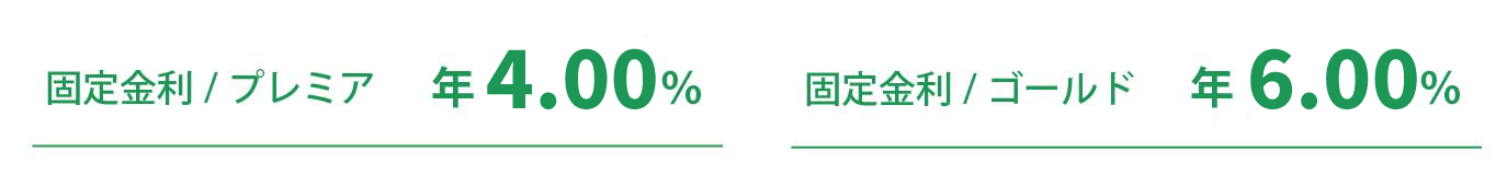 固定金利/プレミア 4.50% 固定金利/ゴールド 4.80%