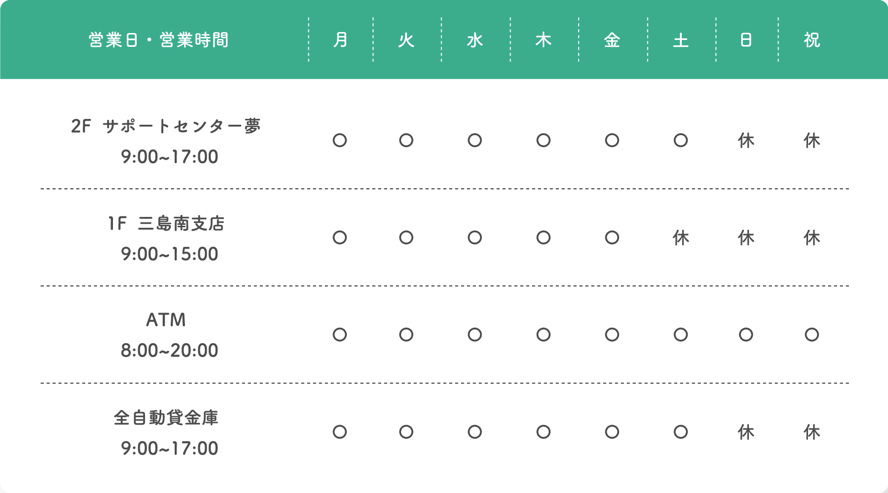 営業日・営業時間のご案内